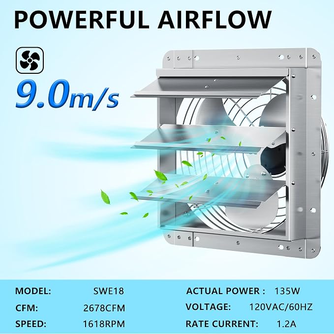 18 Inch Shutter Exhaust Fan, Aluminum Wall Mounted Exhaust Fan, 2678 CFM High Speed Automatic Shutter Attic Fan, Vent Fan For Greenhouse,Shed,Shop,Garage