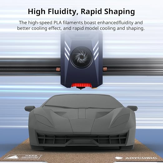 ANYCUBIC High Speed 3D Printer Filament 1.75mm Bundle, Rapid PLA Filament with High Prints Quality, Dimensional Accuracy +/- 0.02mm, Print with Most FDM 3D Printers, 1KG Spool, 2KG Gray+Gray