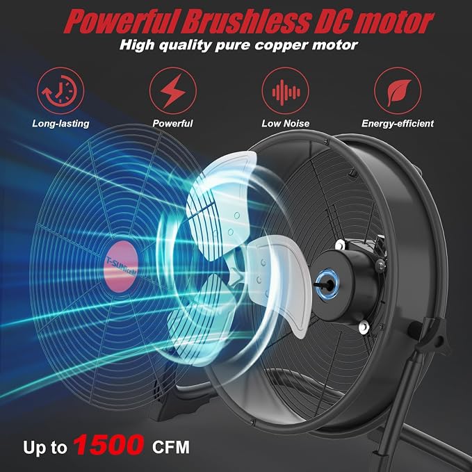 12" Battery Operated Floor Fan Compatible with Milwaukee M18 18V Battery, Portable Fan with AC Adapter and USB Output, Metal Industrial High Velocity, Stepless Speed Cordless Fan for Jobsite Garage