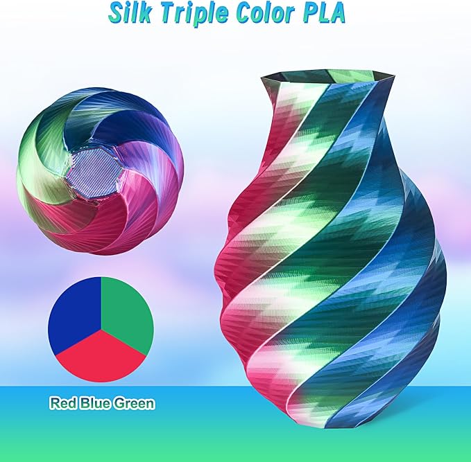 ERYONE PLA Filament 3D Printer Filament Multicolor 1.75mm +/- 0.03mm, PLA Filament 250g Spool, Silk Tri Color Red Blue Green