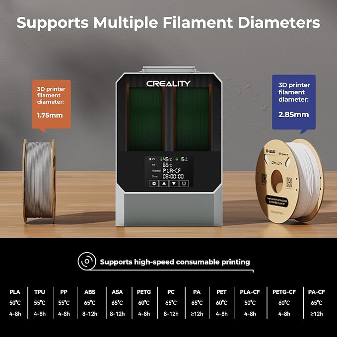 CREALITY Space Pi Filament Dryer Plus – Dual Spool 360° Hot-Air Circulation, One-Key 2 Spools Filament Storage Box, 160WPTC Fast Heating, 4'' LCD Touch Screen for 1.75/2.85mm PLA, PETG, ABS, Nylon