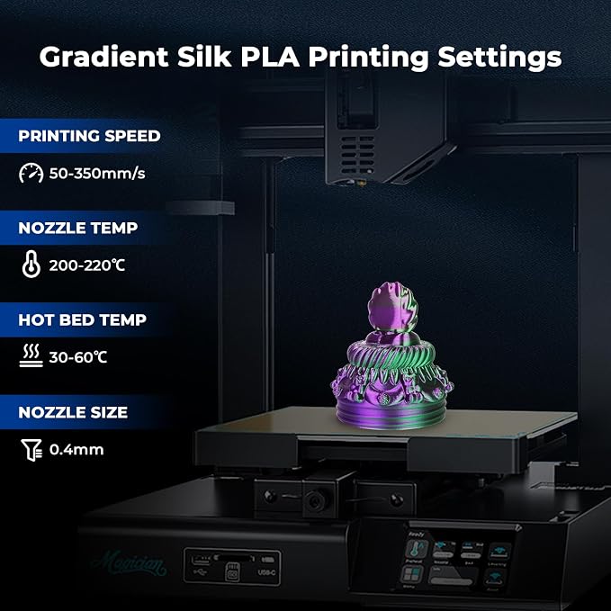 AMOLEN Silk PLA 3D Printer Filament Bundle, Shiny Dual Color PLA Filament 1.75mm Pack, PLA 3D Printing Filament, Blue Green Coral Dark Violet Purple 200g X 4 Spools