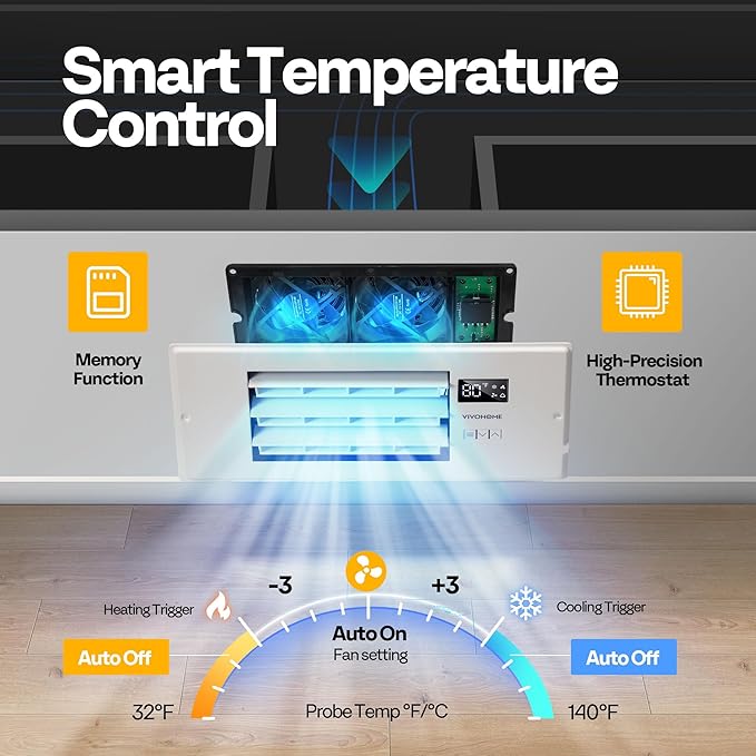VIVOHOME Register Booster Fan - 4'' x 12'' Opening with Adjustable Louver - Smart Thermostat & 10-Speed Remote Control - AC Vent Fan for Floor, Ceiling, Wall - Quiet Operation (White)