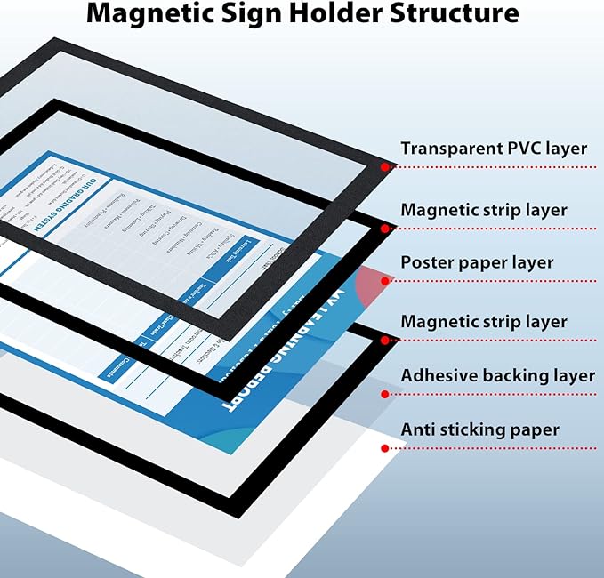 11"x 17" Self Adhesive Magnetic Sign Holder, Double Sided Window Magnetic Display Frame, Peel and Stick Picture Frames for Office/Home/Store/Door/Glass/Wall Display (Black,10Pack)