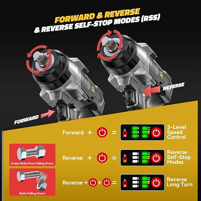 Cerycose Cordless Impact Wrench 1/2 inch Compatible with DeWalt 20V Battery: 1700FT-LBS High Torque Impact Wrench with 6 Sockets & Case - Brushless Electric Impact Gun LED Work Light, Bare Tool