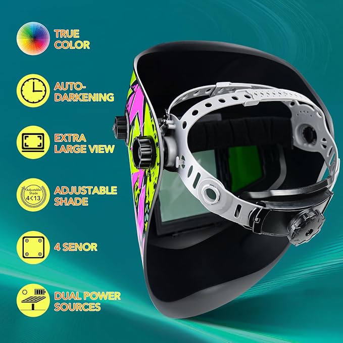 TRQWH Panoramic 180° Large Viewing Welding Helmet Auto Darkening with Side View & Large Capacity Welding Backpack for Men