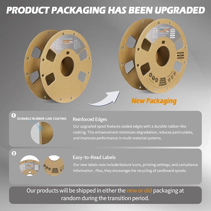OVERTURE High Speed TPU 95A Flexible 3D Printer Filament 1.75mm | High Elasticity & Durability Filament,1kg Spool(2.2lbs),Fit Most FDM Printer(HS TPU White)