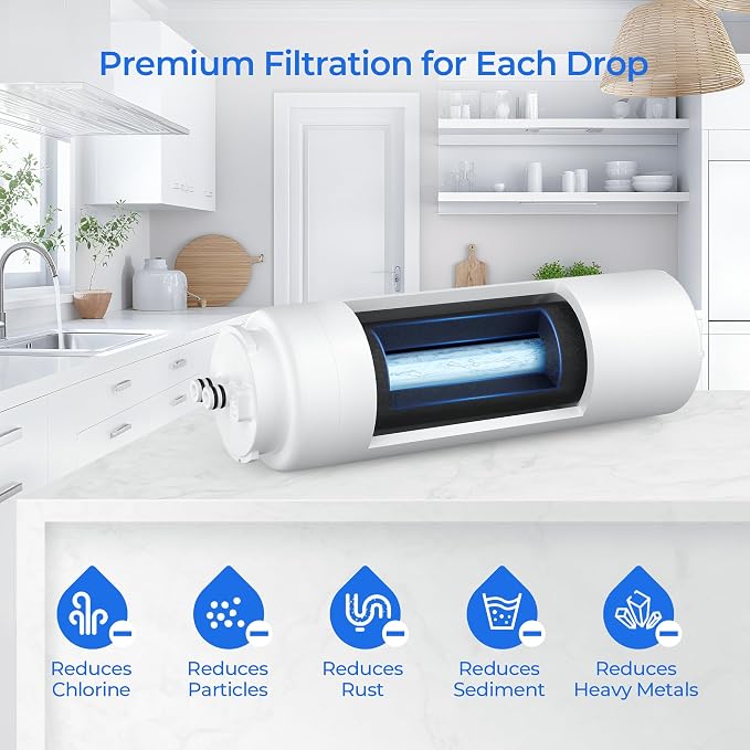 K-77687/K-77686/K-77688 Water Filter Replacement, 2 Pack | Compatible with Kohler K-29638, K-29639, Kohler Aquifer Dual Filtration System K-29651-NA, K-77686-NA, K-77687-NA, K-77688-NA