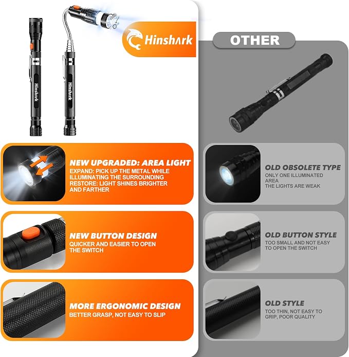 Fathers Day Gift for Husband Dad, Gifts for Men Extendable Telescoping Magnetic Pickup Tools Set, Anniversary Birthday Gift for Men Husband Him, Fathers Day Gift from Daughter Wife, Cool Gadgets Tools