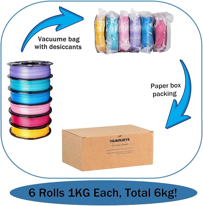 Silk PLA Filament 1.75mm Bundle 6KG, Shiny 3D Printer Filament Set, Dimensional Accuracy +/- 0.02mm, Individually Vacuum Packed, Smooth Silky 3D Printing Filament Pack, 6 Spools 1KG Each