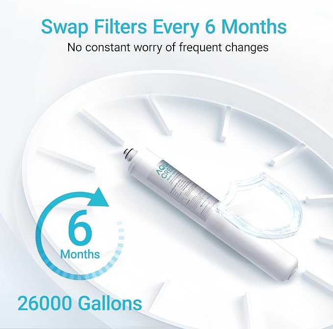 AQUA CREST I2000 2 Under Sink Water Filter, Replacement for Pentair® Everpure I2000 2, EV9612-22, MC2, ESO7, MH2, EV9612-56, EV9607-25, EV9613-21, NSF/ANSI 42 Certified, 26000 Gallons