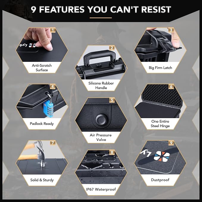 Lykus HC-4120 Waterproof Hard Case with Foam, Interior Size 16.1x14.2x7.5 inch, Suitable for camera,projector,electronic equipment and more