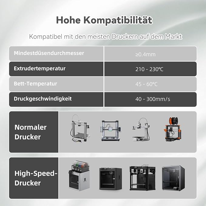 3DHoJor PLA+ 3D Printer Filament Bundle,10KG PLA Plus Filament 1.75mm, 3D Filament Multicolor, 1KG Spool, 10 Pack, Black+Cold White+Grey+Red+Blue+Yellow+Pine Green+Orange+Brown+Beige