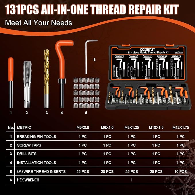 coobeast 131PCS Thread Repair Kit, Metric Helicoil Repair Kit with HSS Drill Bits, 304 Stainless Steel Thread Insert & Rethreading Tool Set in M5 M6 M8 M10 M12 for Automotive Engine Spark Plug Repair