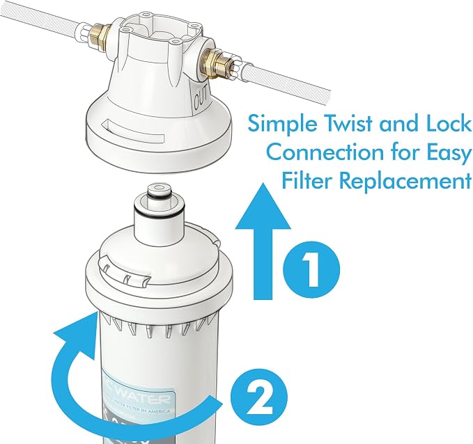 FI-CS-2500P Replacement Filter for CS-2500P Water Filtration System & SET 3 Pcs 3.5" O.D. Replacement O-Ring For Reverse Osmosis Water Filter Housings, Black, O-RING-SET