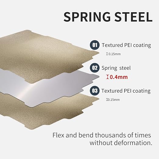 178x184MM for X Maker 3D Pinter Magnetic BasePlate Double Side PEI Build Plate Spring Steel Heated Bed Flex Print Platform,NOT for X Maker Joy.
