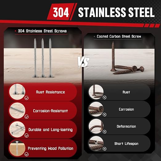 #10x2 Inch 304 Stainless Steel Deck Screws 500 PCS - Corrosion-Resistant Outdoor Wood Fasteners for Fences, Decks, Wood Project - T25 Star Drive Bit