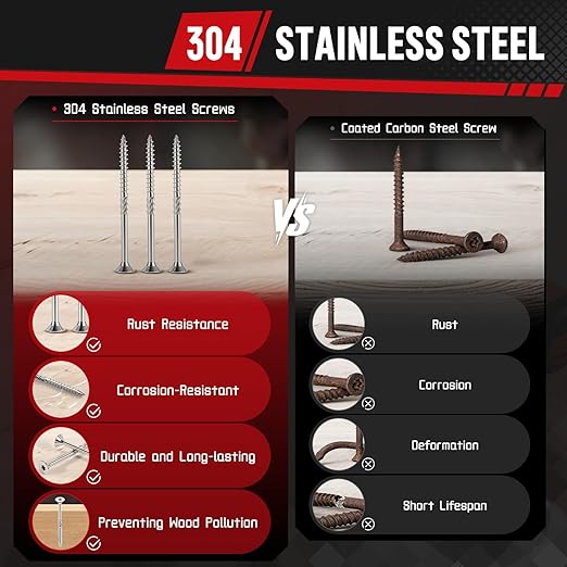 #10x3 Inch 304 Stainless Steel Deck Screws 150 PCS - Corrosion-Resistant Outdoor Wood Fasteners for Fences, Decks, Wood Project - T25 Star Drive Bit