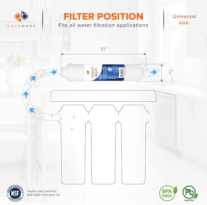 Aquaboon T33 Inline Carbon Filter - 1/4 Inline Water Filter for Refrigerator T33 Inline Ro Post/Granular Activated Carbon (GAC) Polishing Water Filter Cartridge for Reverse Osmosis System 4-Pack