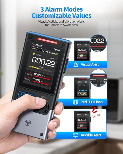 FNIRSI GC-03 Geiger Counter Electromagnetic Detector, 3IN1 Nuclear Radiation Detector EMF Meter, Not Support RF Detection, Handheld Rechargeable Radiation Dosimeter, Beta Gamma X-ray Radiation Monitor