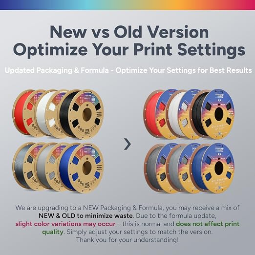 OVERTURE 6KG Bundle PLA Filament 1.75mm PLA 3D Printer Filament, 6 Pack 1kg(2.2lbs) Cardboard Spool, Dimensional Accuracy +/- 0.02mm, Fit Most FDM Printer (6 Color)
