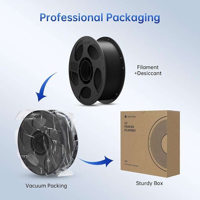 ANYCUBIC PLA Plus (PLA+) 3D Printer Filament 1.75mm, High Toughness 3D Printing Filament, Dimensional Accuracy +/- 0.02mm, Print with Most FDM 3D Printers, 1KG Spool, Black