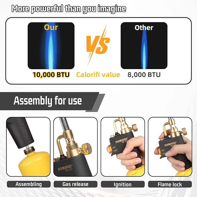 Propane Torch Head for Propane, MAP and MAPP Tank, High Intensity Trigger Start Gas Torch for Ignition, Cooking, Lighting, Welding