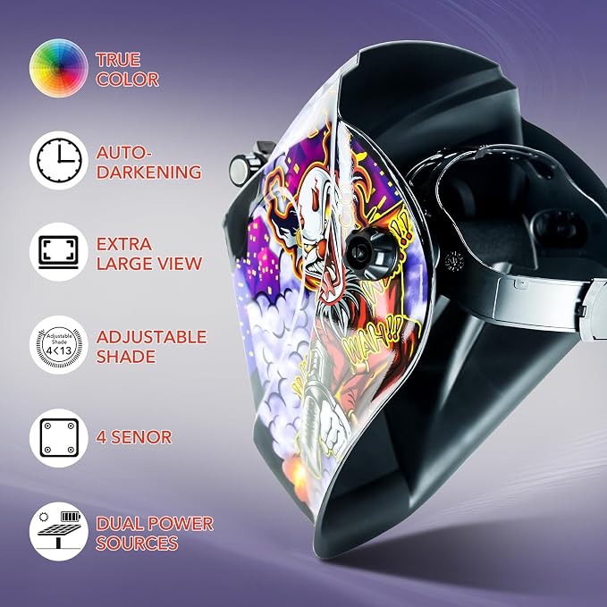 TRQWH Auto Darkening Welding Helmet Large Viewing True Color Solar Powered Welding Hood & Welding Backpack for Men Waterproof Reinforced Bottom Large Capacity