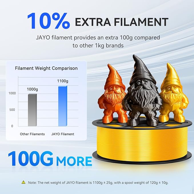 JAYO Silk PLA Filament 1.75mm Green 1.1KG, Metal-Like Shiny 3D Printer Filament Dimensional Accuracy +/- 0.02mm, 1.1kg Spool(2.4lbs), Fits for Most FDM 3D Printers