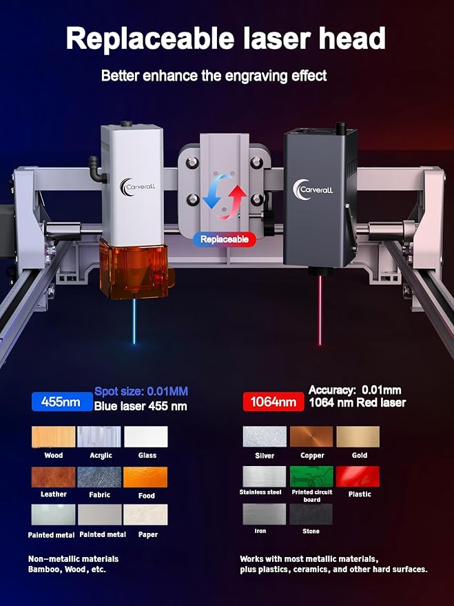 K15 Pro Infrared Laser Engraver for Metal, Hard Plastic & Rubber, 1W IR Laser Engraving Machine, 200x300mm Portable CNC Lazer Engraver for Metal Dog Tags and Jewelry, 1000mW Class 1