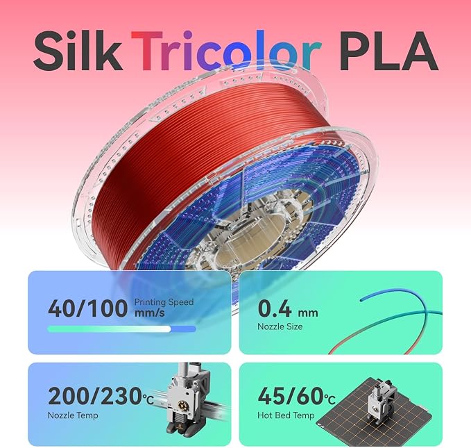 Chitu Systems Conjure Silk Tri-Color PLA, 1.75mm Christmas Silk Red Blue Green 3D Printing Filament, Using Reusable Spool Compatible with Bambu Lab Refill Filament, 1KG/2.2lb