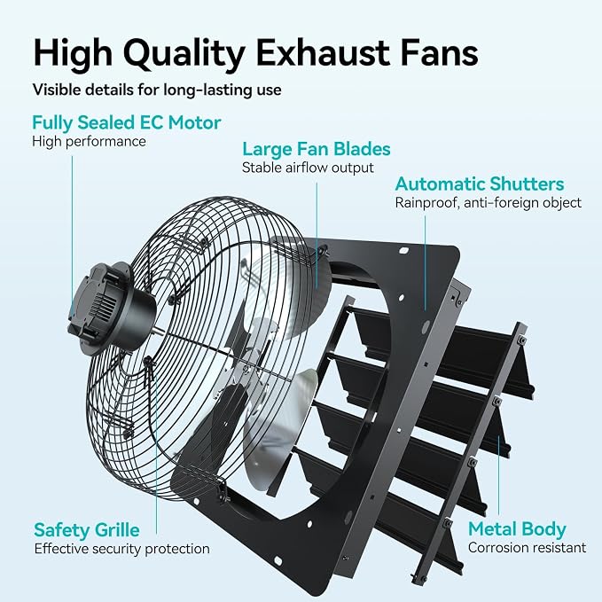 addlon 14 Inch Shutter Exhaust Fan Wall Mounted with 35W EC Motors and Remote, 1400CFM, Timer, 8 Speeds, Low Noise, Easy to Install, Plug in Ventilation Fan for Garages,Greenhouse, Attic, Chicken Coop