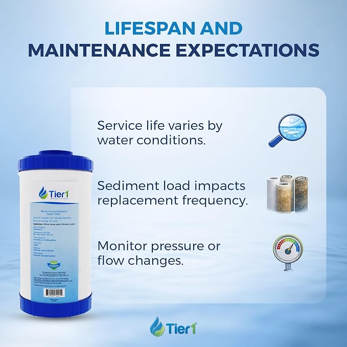 Tier1 5 Micron 20 x 4.5 Water Filter | Radial Flow Granular Activated Carbon Whole House Cartridge | Replacement for Pentek EP-20BB, 155583-43, CB-45-2005 | 4.5 x 20 Water Filter (2-Pack)