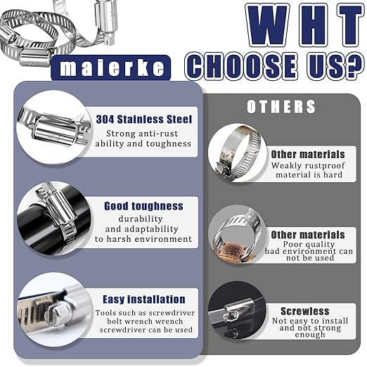 222PCS 304 Stainless Steel Hose Clamps Assortment Kit,Metal Adjustable 1/4"-2-3/4"(6-70mm) Worm Gear Hose Clamp Small Hose Clamps for Automotive,Radiator Pipe,Plumbing,Fuel Line