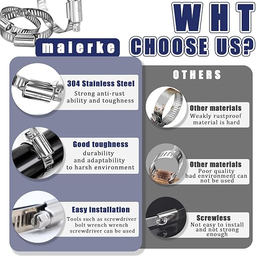 255PCS Hose Clamp Assortment 304 Stainless Steel Hose Clamp Kit,8 Sizes 1/4"-2"(6-51mm) Worm Gear Hose Clamps and 11 Sizes 0.24''-1.3''(6-33.1mm) Single Ear Hose Clamps Kit for Pipe Hose
