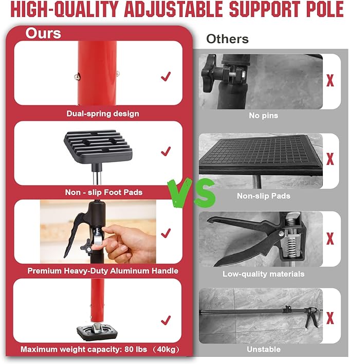 Cabinet Jacks for Installing Cabinets Heavy Duty Support Pole Drywall Lift Premium Dust Barrier Poles Telescopic Adjustable 2-Pack