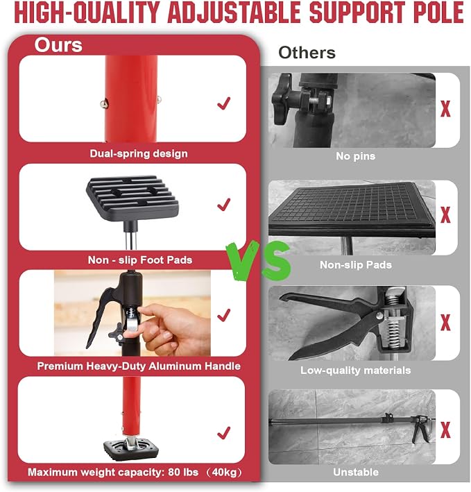 Cabinet Jacks for Installing Cabinets Heavy Duty Third Hand Support Pole Drywall Lift Premium Dust Barrier Poles Telescopic Adjustable 4-Pack