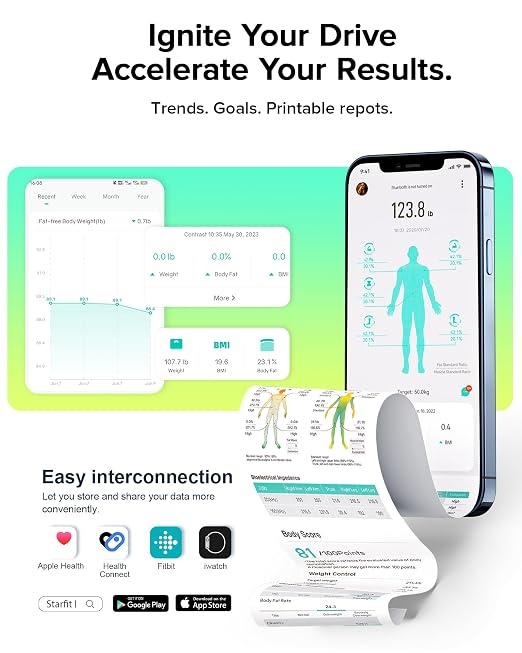 RunStar Scale for Body Weight and Fat Percentage, 8-Electrode Full Body Composition Monitor 28 Body Metrics Sync App, BMI, Muscle Mass-High Accuracy Digital Bathroom Scale with 3-Metric Display