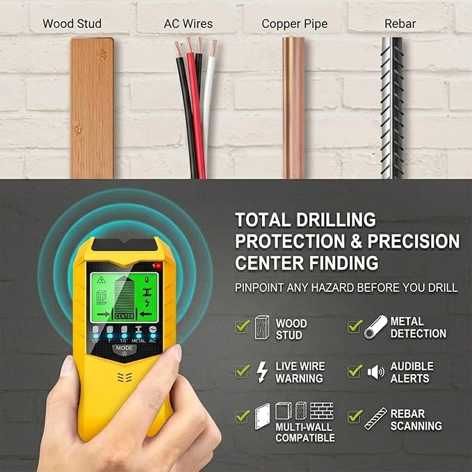Stud Finder Wall Scanner - 5 in 1 Electronic Stud Sensor with Intelligent Micro-Sensor Chip, Wood Metal AC Wire Detector for Drywall & Plaster, Center Finding for TV Mount & Shelving