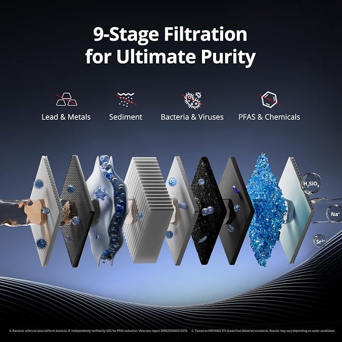 VIOMI M1-PCB Filter, Replacement for Viomi Reverse Osmosis Water Filter, 24-Month Lifespan, Compatible with M1 Mineral Reverse Osmosis System