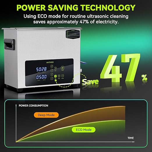 Ultrasonic Cleaner, One-Touch Cleaning,Heating, Deep Mode, ECO Energy-Saving Ultrasonic Cleaning Machine Excellent for Labs,Carburetor,Jewelry,Dentures,Automotive & Industrial Parts. (6L)