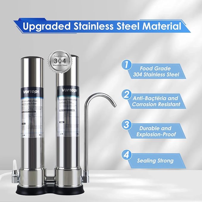 VORTOPT F9 Countertop Water Filter, Direct Connect Water Filtration System | 0.01μm Filtration Reduces PFOA/PFOS, Chlorine, Heavy Metals & Bad Odors, Includes C2 and UF Filter.