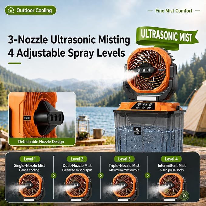 Portable Misting Fan for Patio, Outdoor Cooling Fan, 7L Water Tank, 20000mAh Battery, Remote Control, 1-12H Timer, 90° Oscillation, 5 Speeds & 4 Mist Levels, Camping, Beach, Fishing