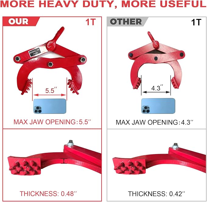 Pallet Puller 1T/2205lbs Capacity Heavy Duty Steel Single Scissor for Pulling Pallets, Woods and Other Things Easily, 5.5 Inches Bigger Jaw Opening Pallet Grabber