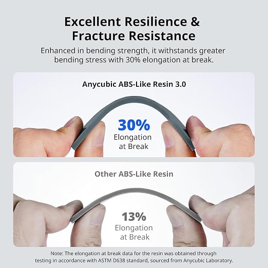 ANYCUBIC ABS-Like Resin 3.0, 3D Printer Resin with Enhanced Strength and Toughness, High Precision and Minimal Shrinkage, Wide Compatibility for All LCD Resin 3D Printers (HD Grey, 2kg)