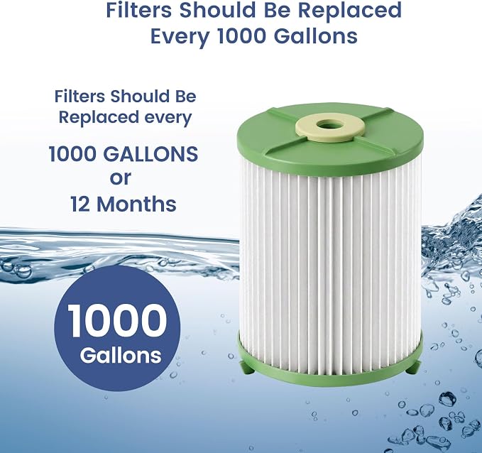 UR90 Water Filter Replacement Cartridge Compatible with WaterChef U9000 Filter Systems 1000 Gal. Capacity