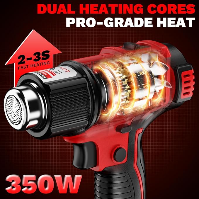 Cordless Heat Gun Compatible with Milwaukee 18V Battery, 350W Fast Heating Soldering Gun with LED Light, 122℉-1022℉ Variable Temperature with 5 Nozzles for DIY Craft, Shrink Tubing (Tool Only)