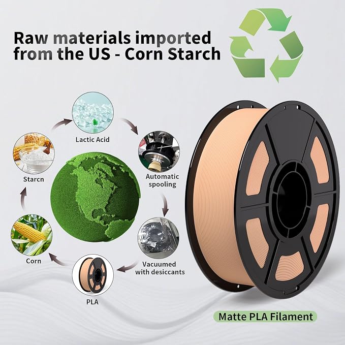 iSANMATE Matte PLA, Filament,Skin Color PLA 30-300mm/s 3D Printing Filament 1.75MM 1kg (2.2lbs) for Bambu Lab 3D Printers,AMS,AMSLite