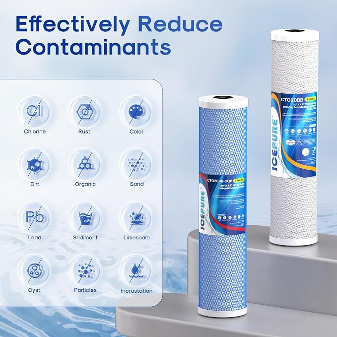 ICEPURE 4.5"x 20" Whole House Water Filter High Capacity Combo Set, Carbon Block Cartridge and Upgraded Activated Carbon Lead Removal Filter Replacement for 20 Inch Water Filter System, Pack of 1