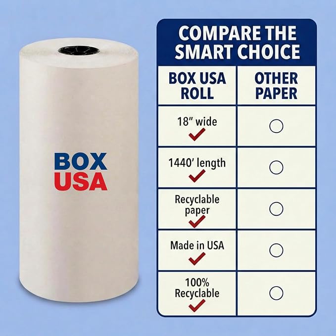 BOX USA Packing Paper Roll 1440'L x 18"W - 1,000 Sheets 17” Long Equivalent - Large White Newsprint for Shipping, Packaging, Storage and Moving Supplies